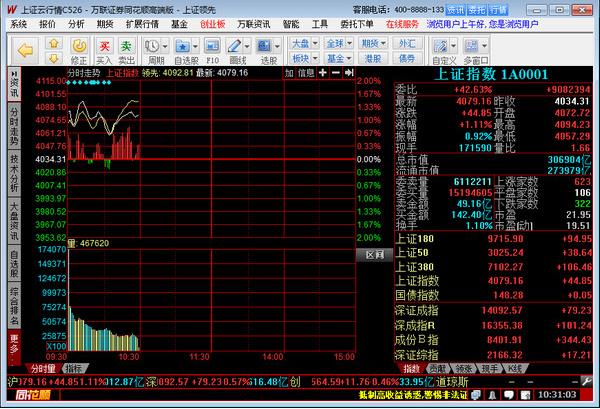 万联证券网上交易高端版 v2018.07.17官方版免费提供下载_绿色版免费提供下载