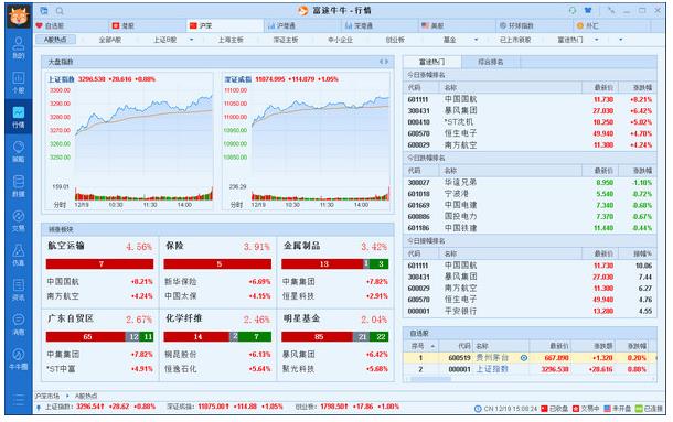 富途牛牛2018官方版免费提供下载_电脑版客户端免费提供下载