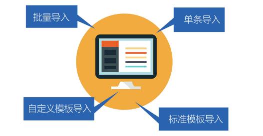 速打打单软件官方免费提供下载_绿色正式版免费提供下载