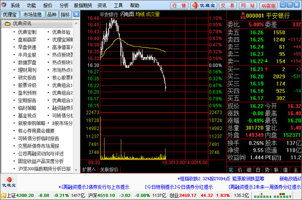 兴业证券优理宝免费提供下载_官方版免费提供下载