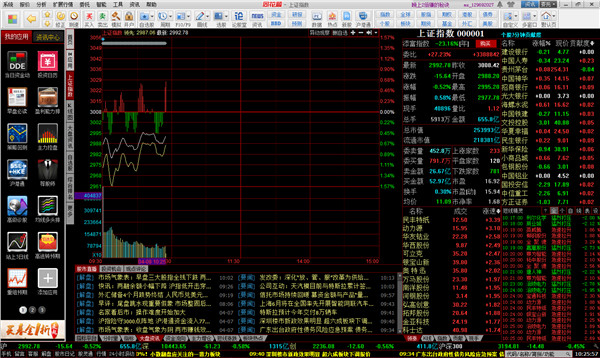 同花顺软件v8.70.32官方免费提供下载_免费绿色版免费提供下载