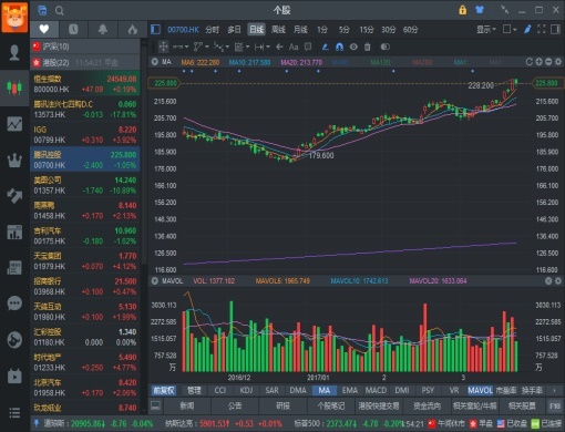 富途牛牛2018最新版免费提供下载_官方电脑版免费提供下载