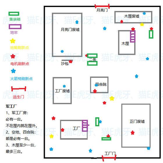 第五人格地图平面图大全_所有地图要素下载